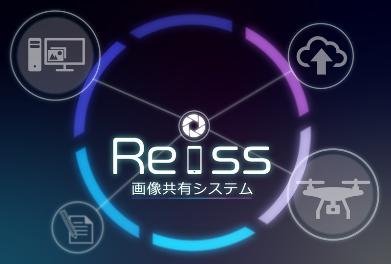 Reiss ロゴ